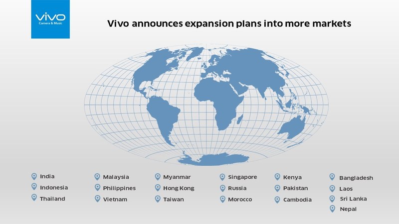 VIVO-global-expansion